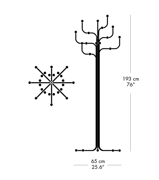 Size