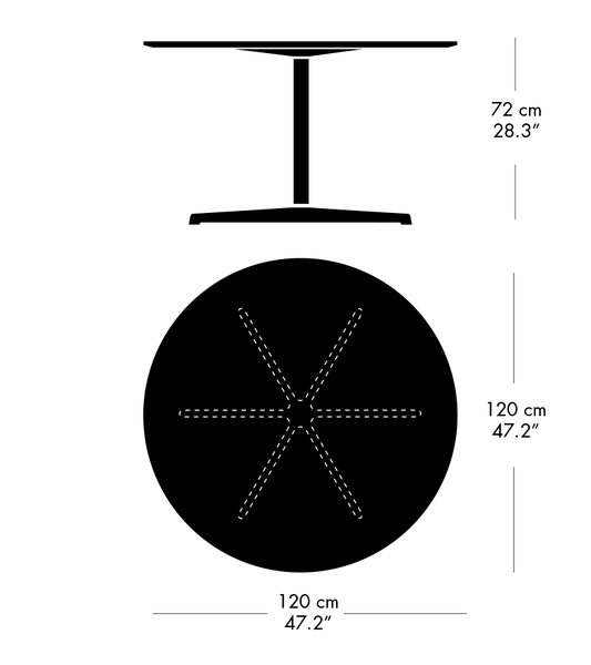 Size