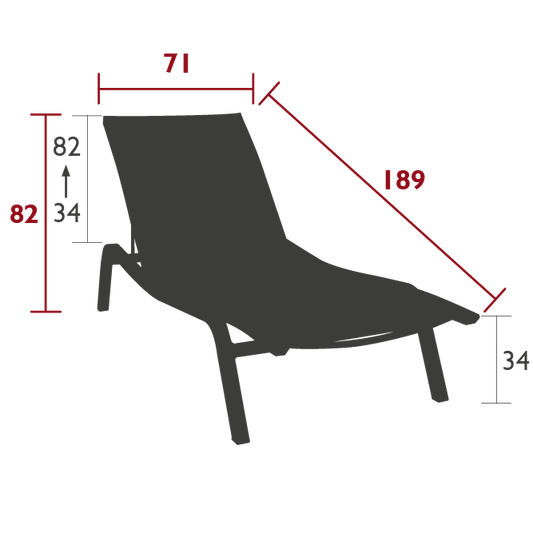 Size