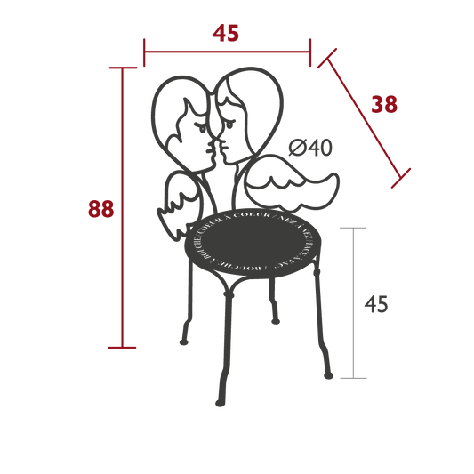 Size