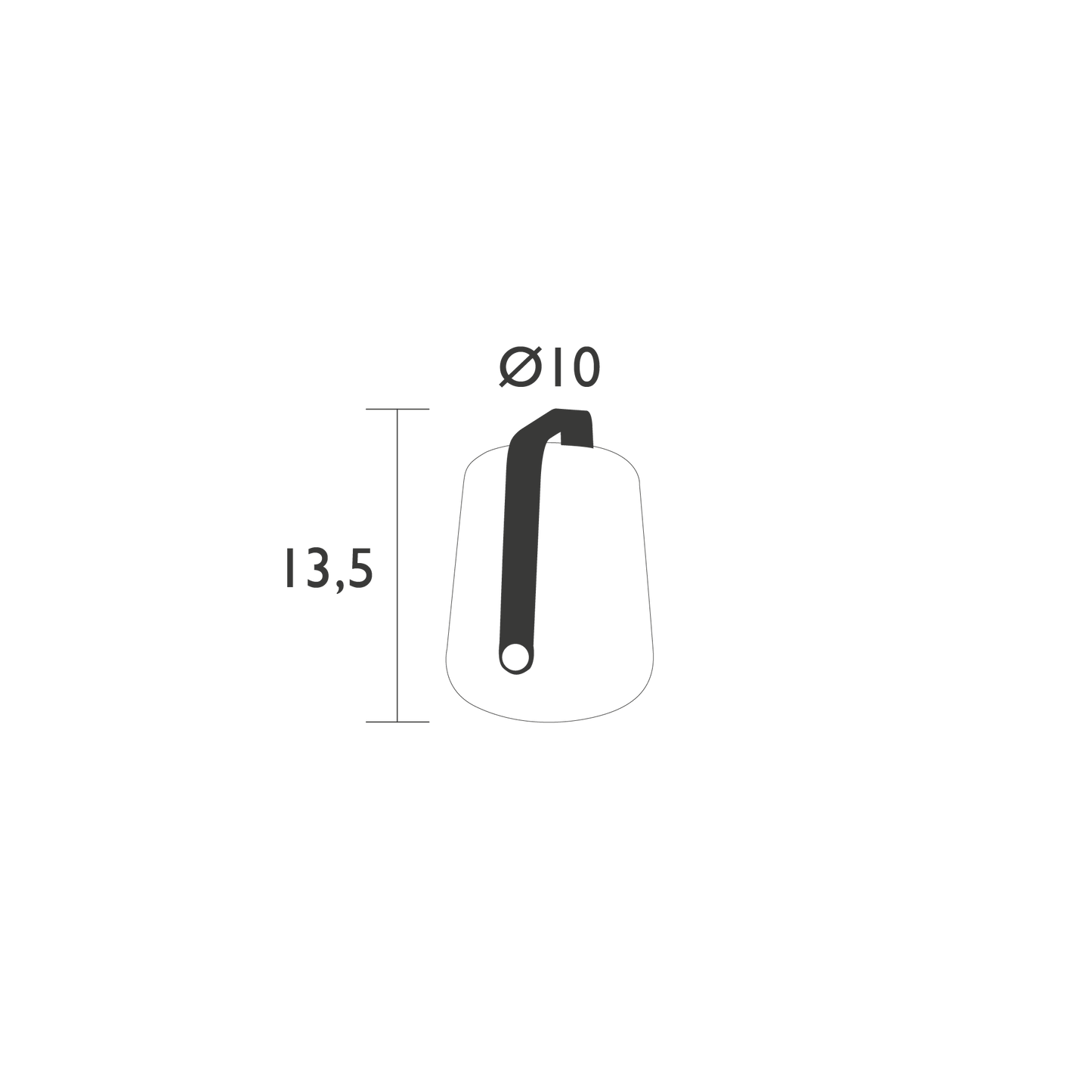 Size
