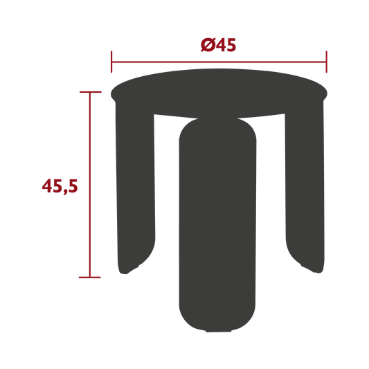 Size