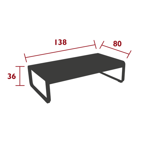Size