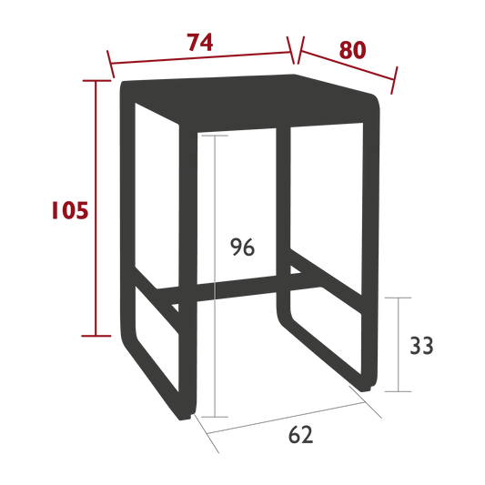Size