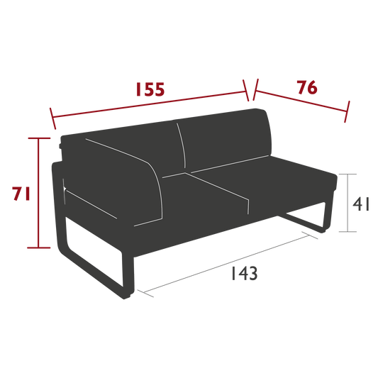 Size