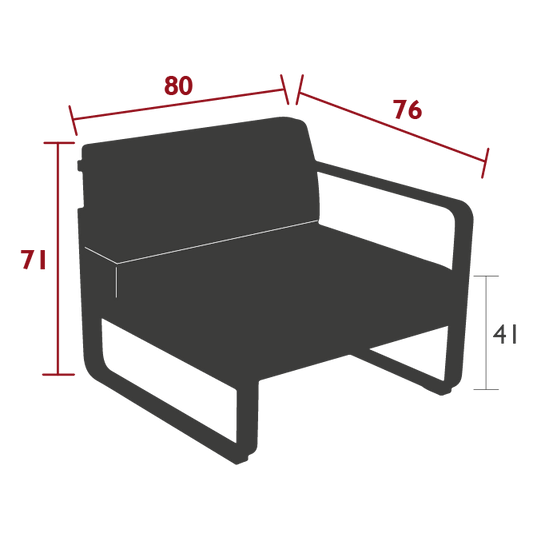 Size