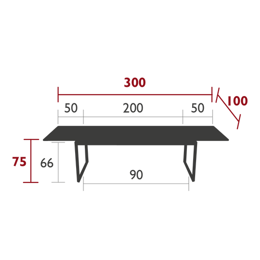 Size