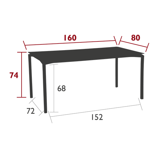 Size