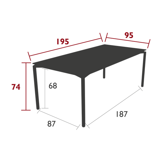 Size