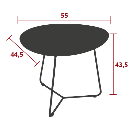 Size
