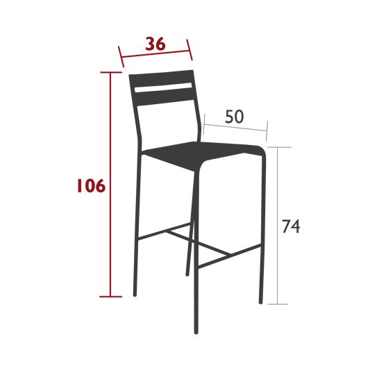 Size