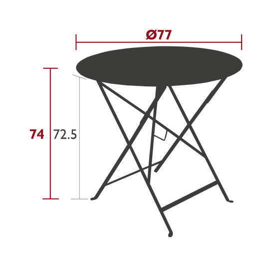Size