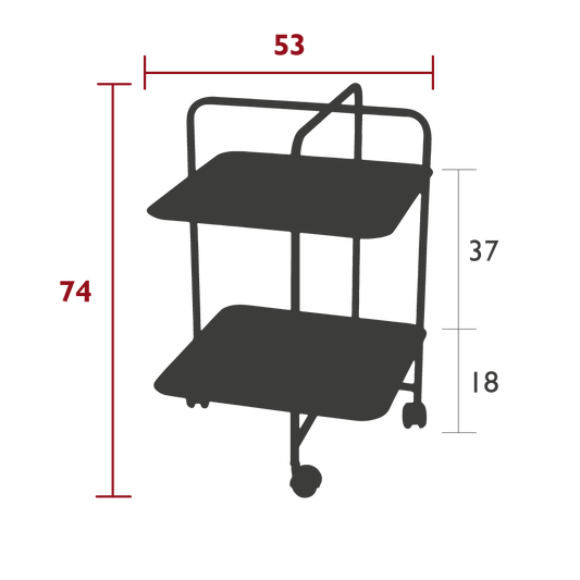 Size
