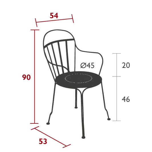 Size