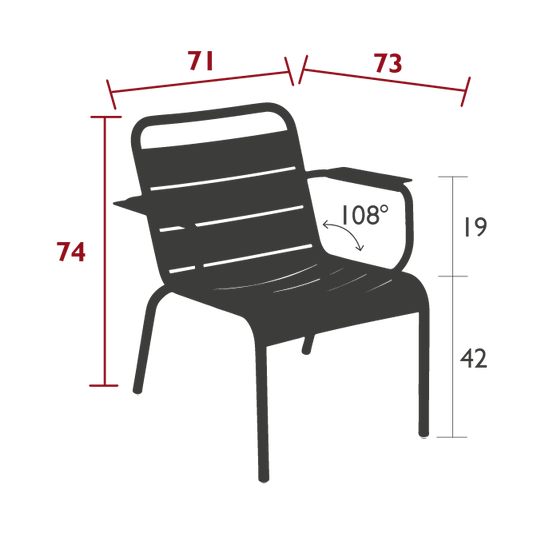 Size