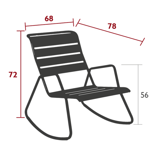 Size