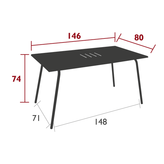 Size