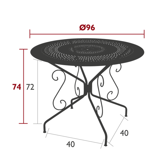 Size