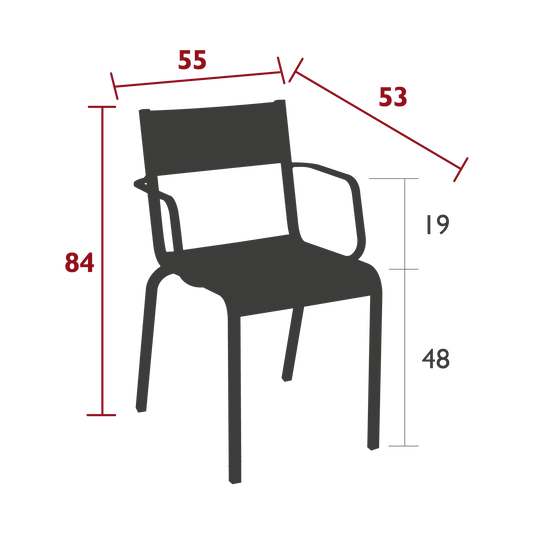 Size