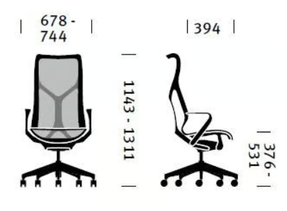Size