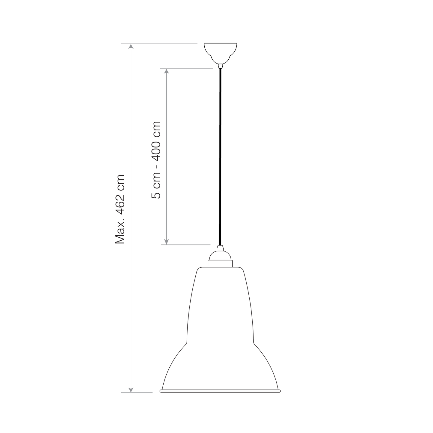 size