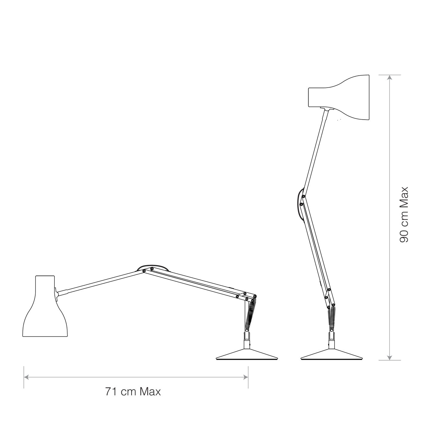size