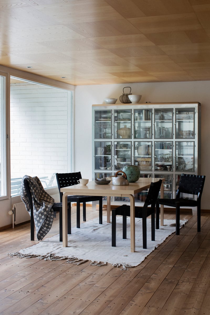 Aalto table 86