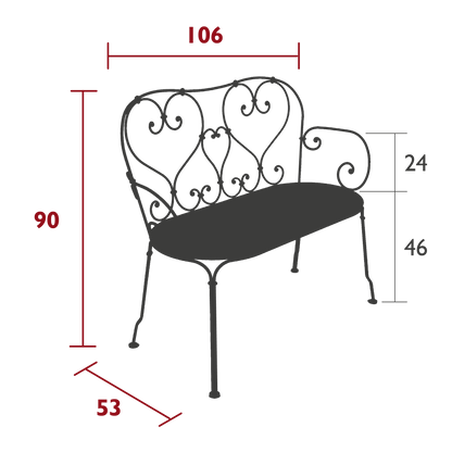 Size