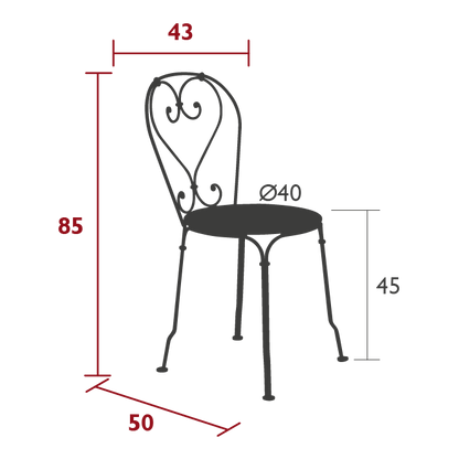 Size