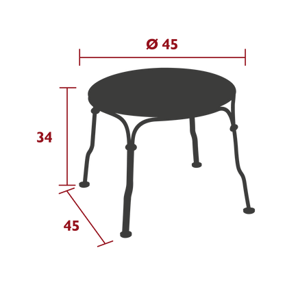 Size