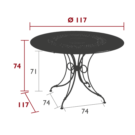 Size