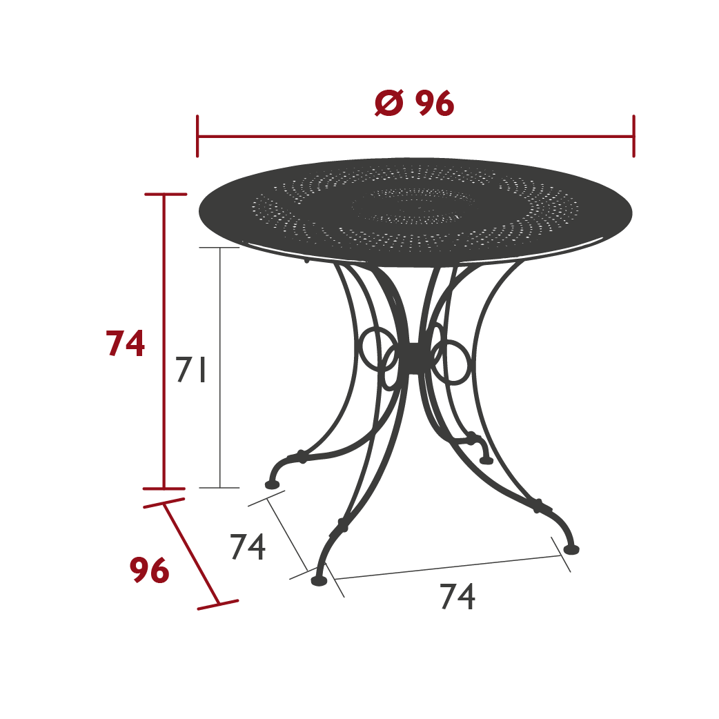 Size