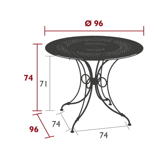 Size