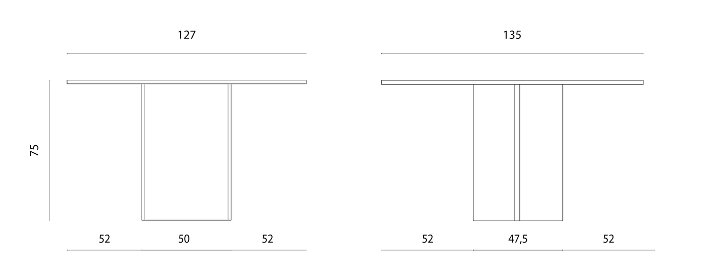 Albio table