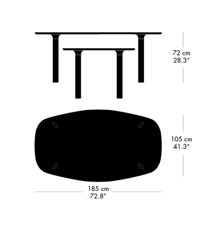 Size
