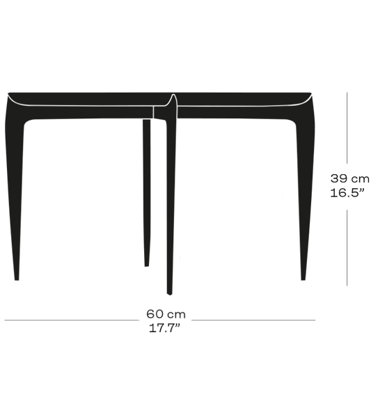 Size
