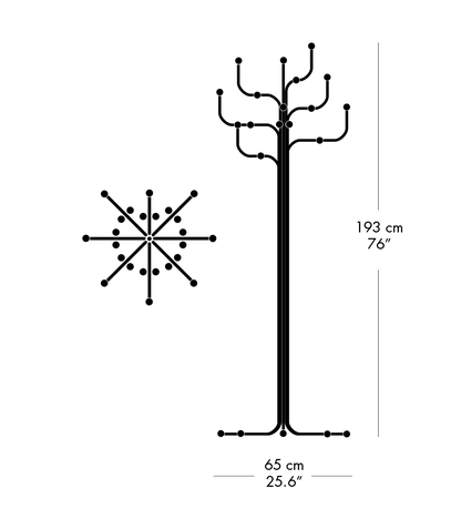 Size