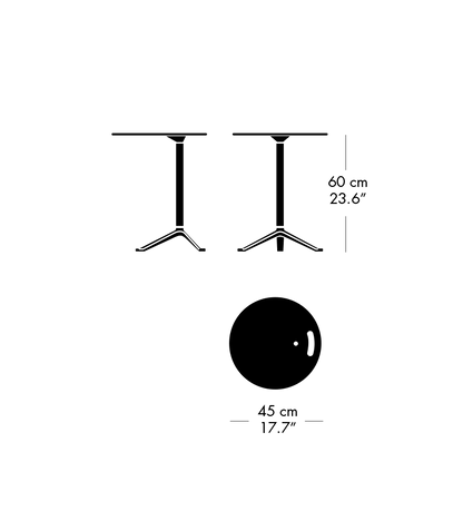 Size