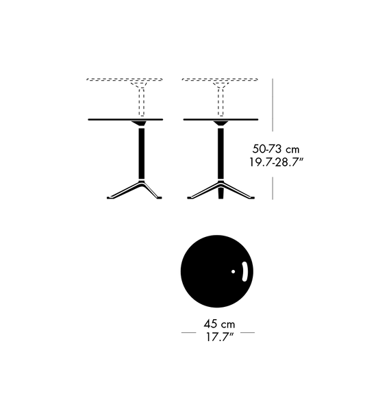 Size