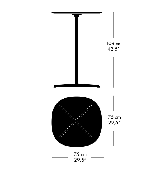 Size