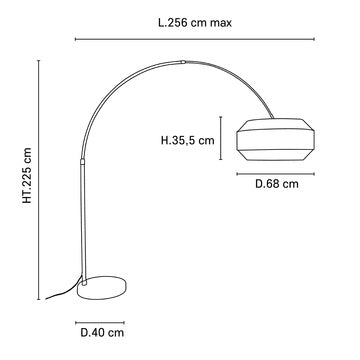 Size