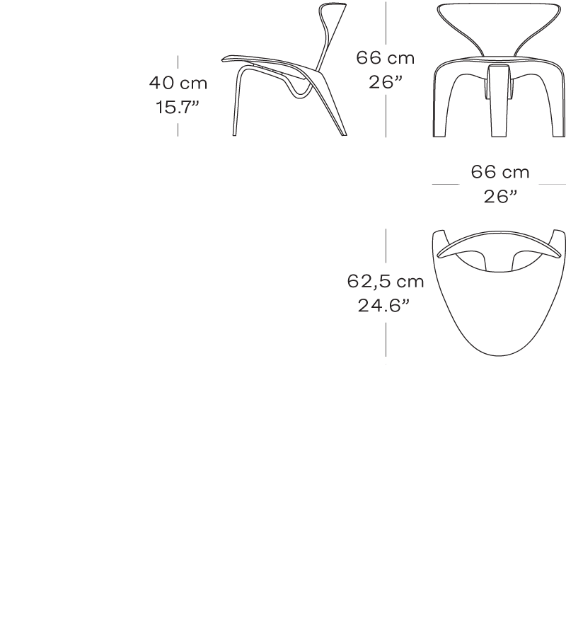 Size