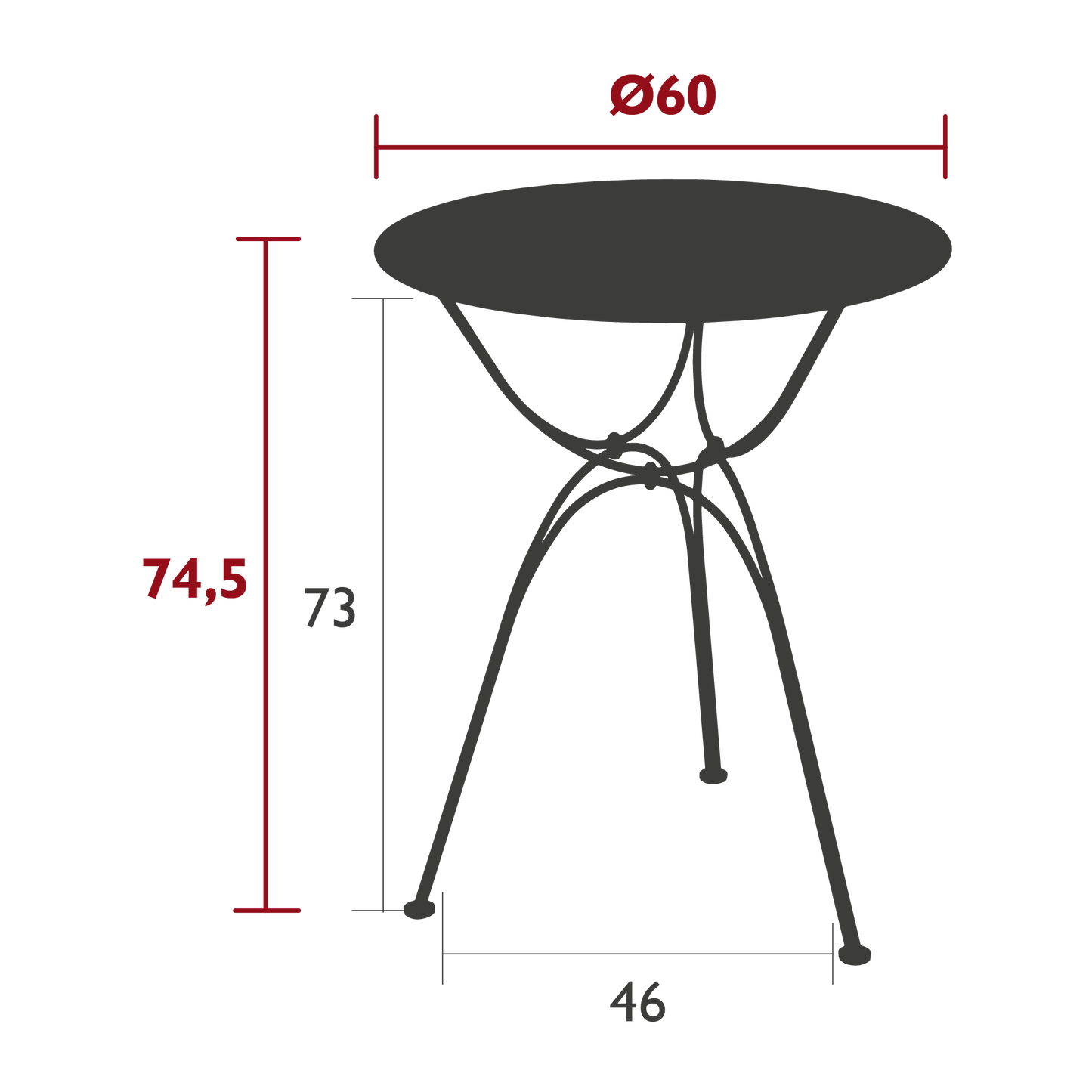 Size