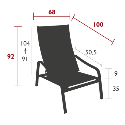 Size