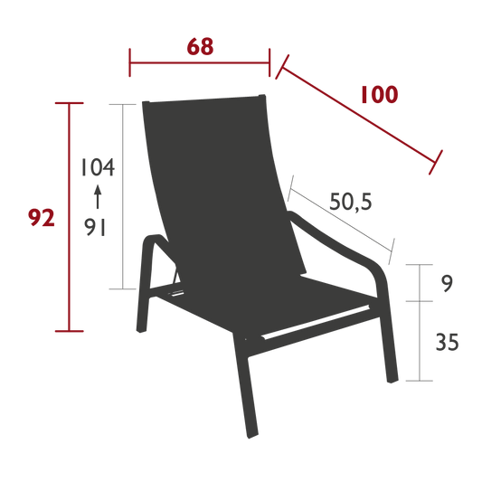 Size