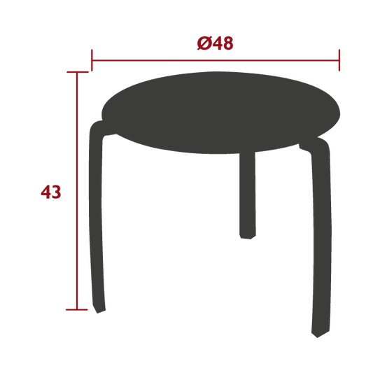 Size