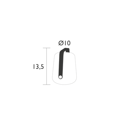 Size