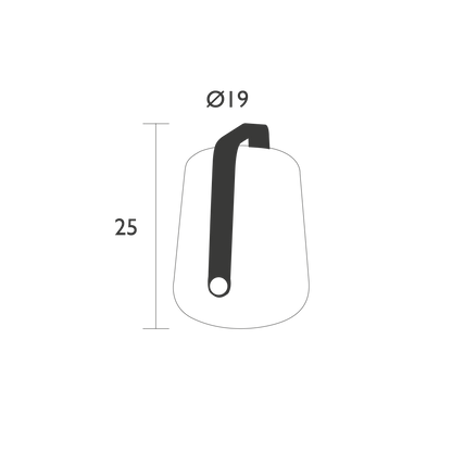 Size