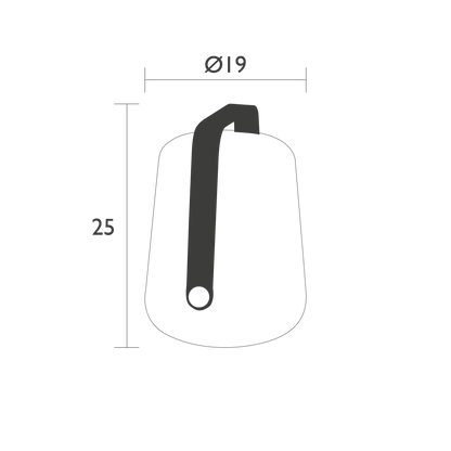 Size