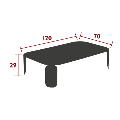 Size
